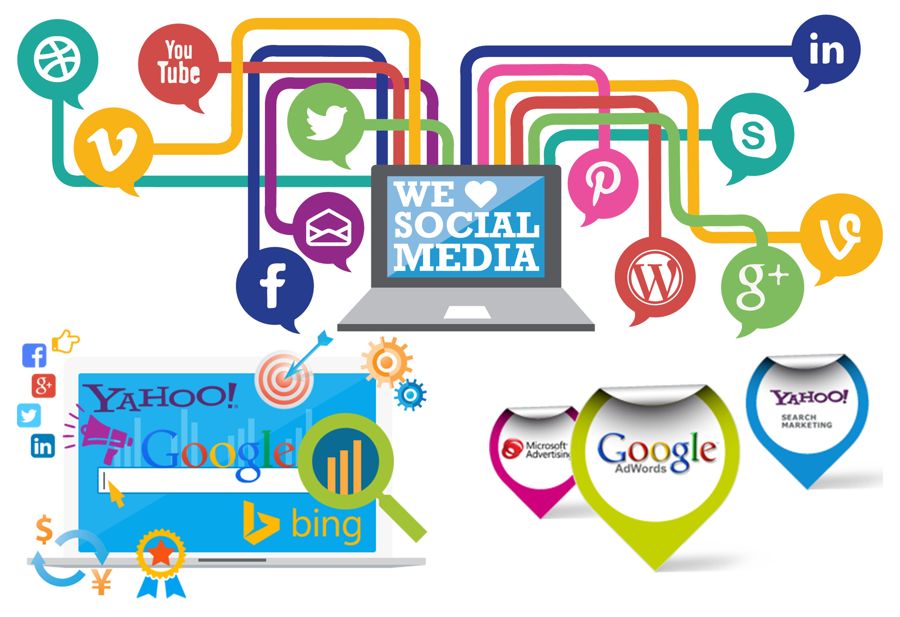 social media marketing agencies in dubai